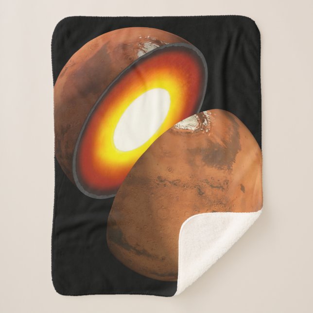 Cobertor Sherpa Formação De Corpos Rochosos No Sistema Solar. (Frente)