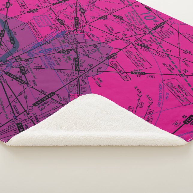 Cobertor Sherpa Gráfico de Aviação (3/4)