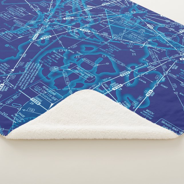 Cobertor Sherpa Gráfico de Aviação (3/4)