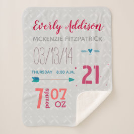 Cobertor Sherpa Gravação de Nascimento Bebê Gir Aposta Coral Verde