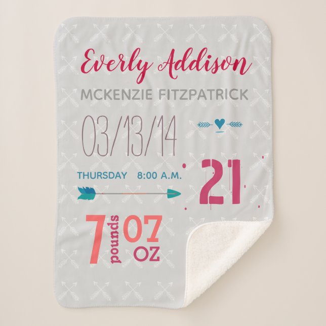 Cobertor Sherpa Gravação de Nascimento Bebê Gir Aposta Coral Verde (Frente)