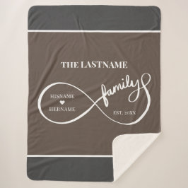 Cobertor Sherpa Infinity Personalized Family Name e Est. Data