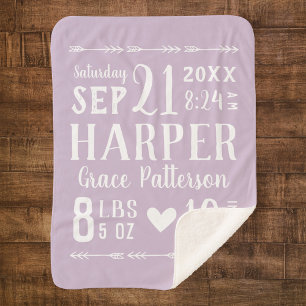 Cobertor Sherpa Lilac Baby Girl Birds Stats   Cores editáveis