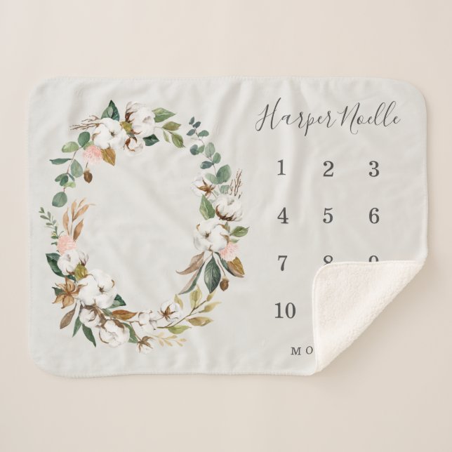 Cobertor Sherpa Magnolia Baby Marco (Frente (Horizontal))