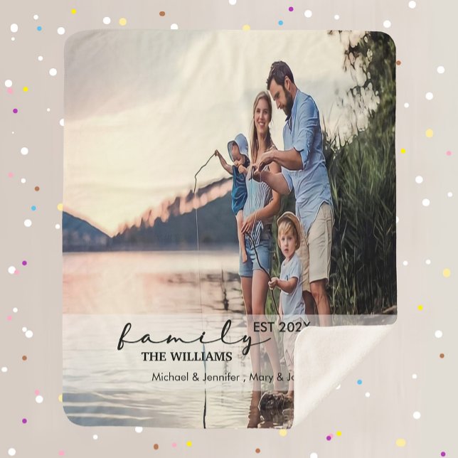 Cobertor Sherpa Manutenção da Família na moda | Foto personalizada ( Full Photo calligraphy Family Sherpa Blanket)