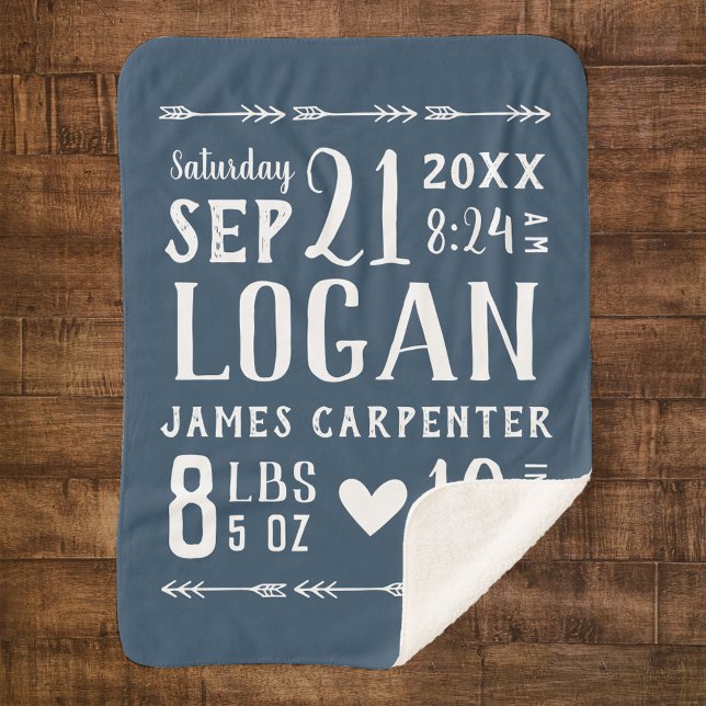 Cobertor Sherpa Marinho Blue Baby Boy Stats Keepsait (Criador carregado)