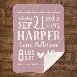 Cobertor Sherpa Mauve Baby Girl Birds Stats Keepsaee