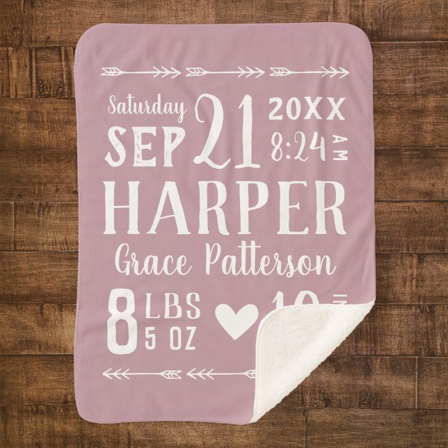 Cobertor Sherpa Mauve Baby Girl Birds Stats Keepsaee (Criador carregado)