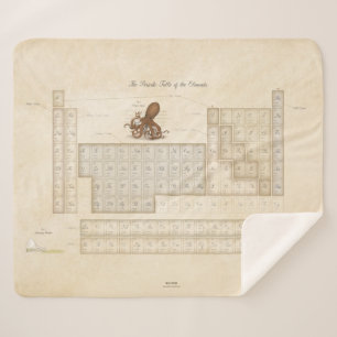 Cobertor Sherpa Mesa Periódica Ilustrada de Elementos Steampunk