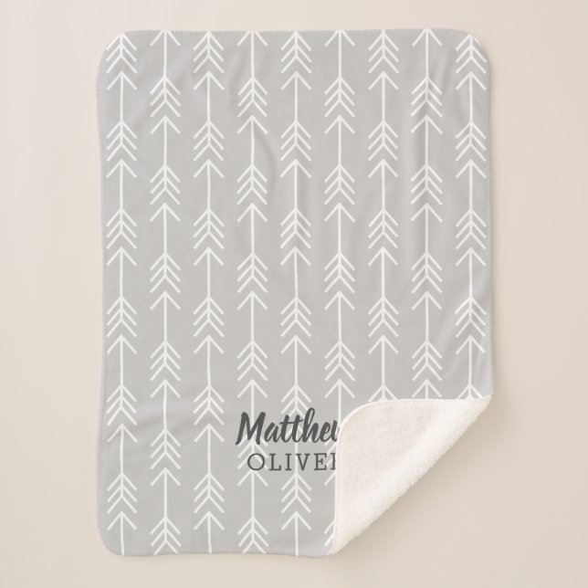 Cobertor Sherpa Modelo (Frente)