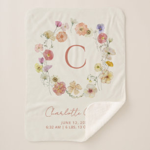 Cobertor Sherpa Monograma Floral Wreath Watercolor Stats