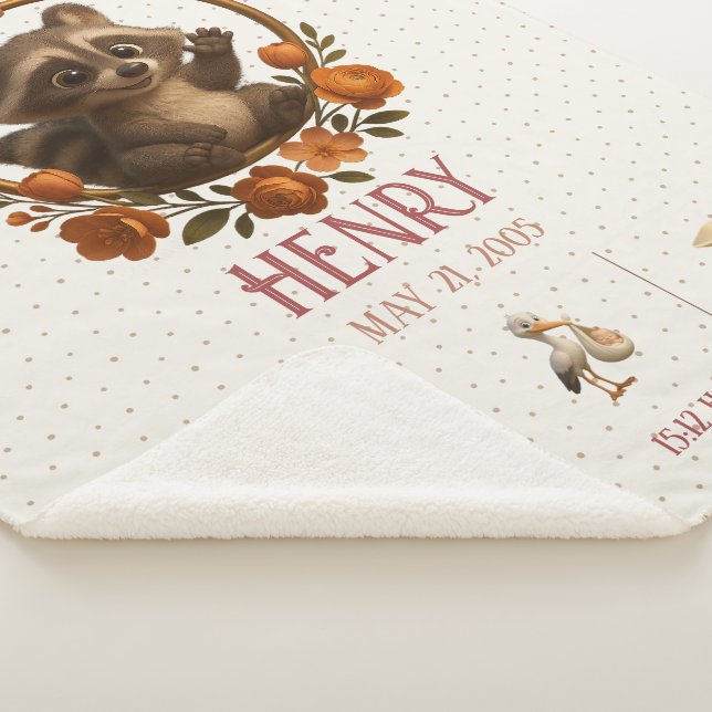 Cobertor Sherpa Personalized Baby Blanket - Woodland Raccoon (3/4)