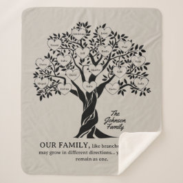 Cobertor Sherpa Personalized Family Tree Black And Tan