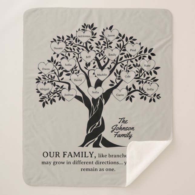 Cobertor Sherpa Personalized Family Tree Black And Tan (Frente)