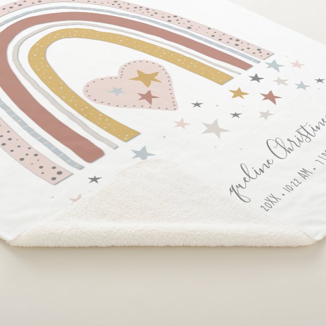 Cobertor Sherpa Pink Moderno, Rosa, Aposta o Nascimento, Garota (3/4)