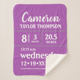 Cobertor Sherpa Roxo Moderno Nascimento Stat Nursery