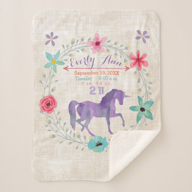 Cobertor Sherpa Roxo Unicorne Menina Aposta Aquarela (Frente)