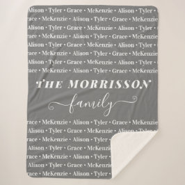 Cobertor Sherpa Script de Tendência Moderna de Padrão de Nomes de 