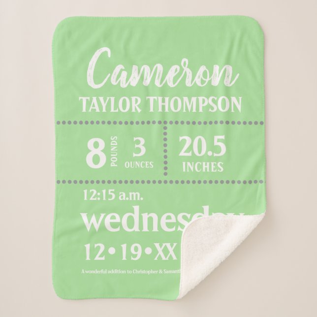 Cobertor Sherpa Simples Green Baby born Stat Nursery (Frente)