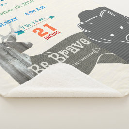 Cobertor Sherpa Stats de Nascimento do Bear Querido Bebê