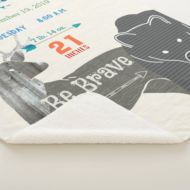 Cobertor Sherpa Stats de Nascimento do Bear Querido Bebê (3/4)