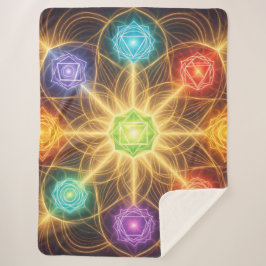 Cobertor Sherpa The 7 Chakras´4