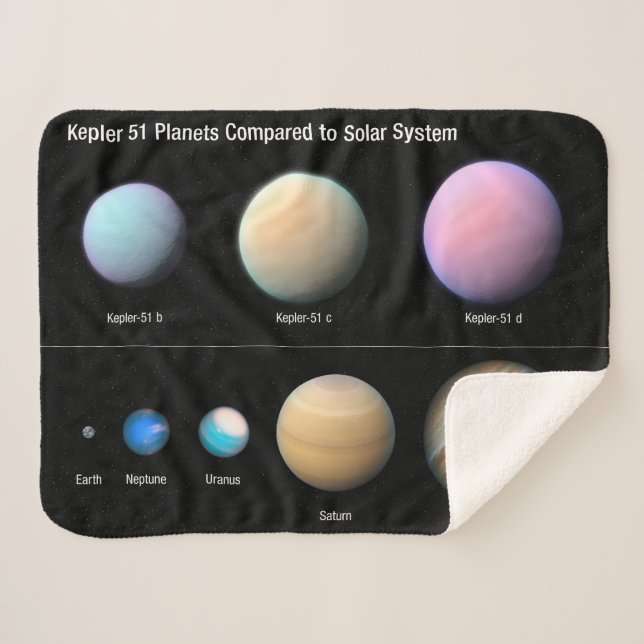 Cobertor Sherpa Três Planetas Gigantes Orbitando Kepler 51 (Frente (Horizontal))