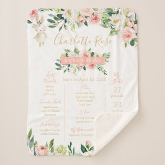 Cobertor Sherpa Um Bunny está virando um gráfico de marco de anive