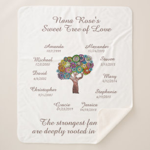 Cobertor Sherpa Vovó Árvore floral, castanho com 10 nomes/datas br