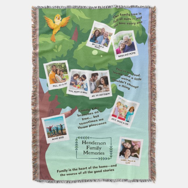 Cobertor Spring & Summer Tree Family Quotes & Memories (Frente Vertical)
