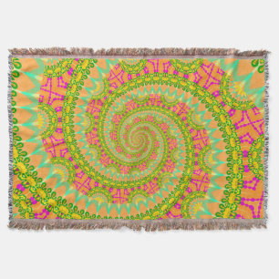 Cobertor SUNNY espiral de alimentação da ventoinha