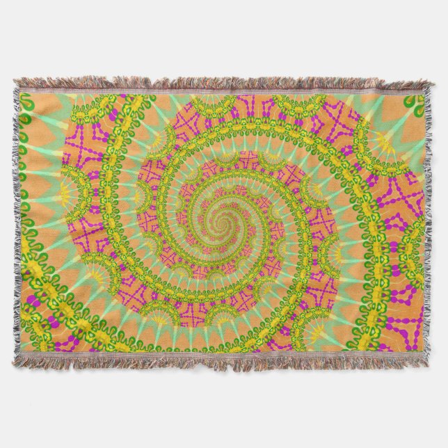 Cobertor SUNNY espiral de alimentação da ventoinha (Frente)