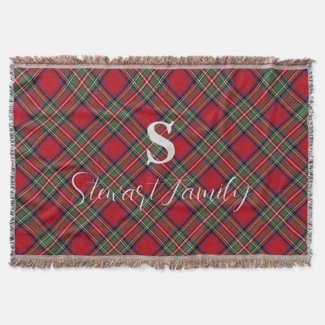 Cobertor Tartan Clássico Vermelho Vermelho Xadrez Russo (Frente)