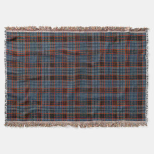 Cobertor Tartan do Grunge