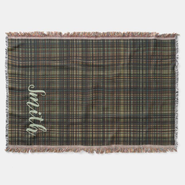 Cobertor Tartan Escuro (Xadrez) Personalizado (Frente)