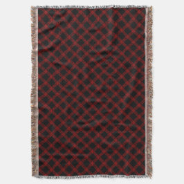 Cobertor Tartan vermelho-russo e preto com linhas gravadas