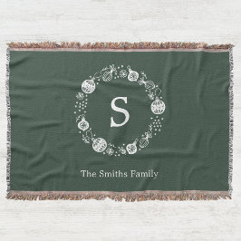 Cobertor Terra de Natal do Monograma Personalizado