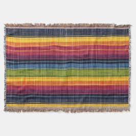 Cobertor Textura Colorida de Rastilho Faux Denim