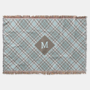 Cobertor Xadrez Monograma Personalizada / Padrão Tartan