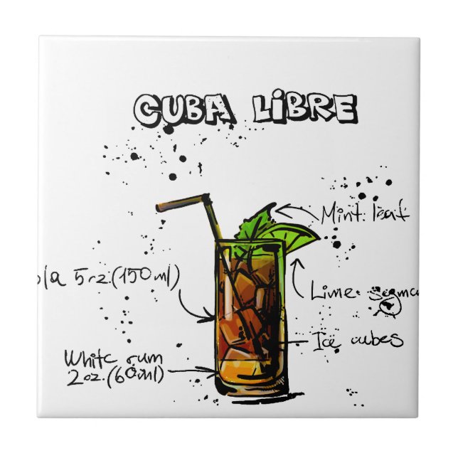 Cocktail de Cuba Libre (Frente)
