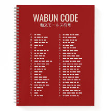 Código Wabun 和文モールス符号 Spiral