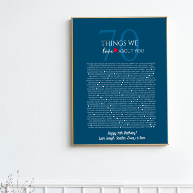 coisas que amamos em você 70, 60, 50, poster (Criador carregado)