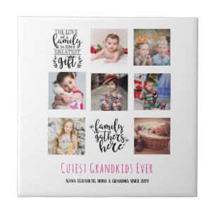 Colagem de Fotos da Família Orçamentária Oferta Mã