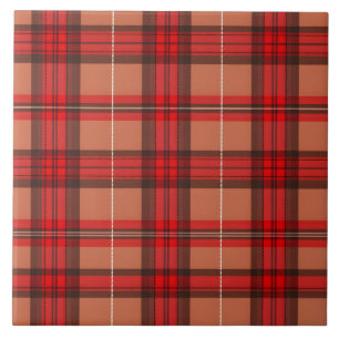 Coleção de tendências do Tartan da Xadrez Vermelha