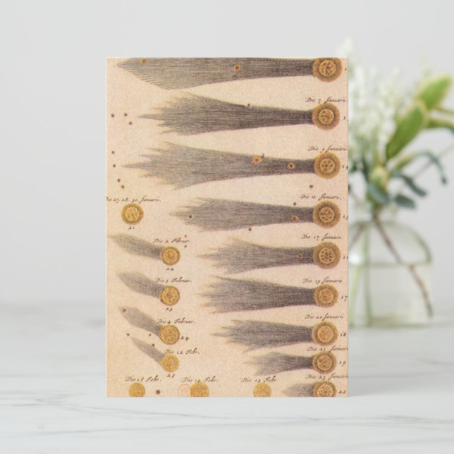 Cometas por Stanislaw Lubieniecki, Astronomia de V (Em pé/Frente)