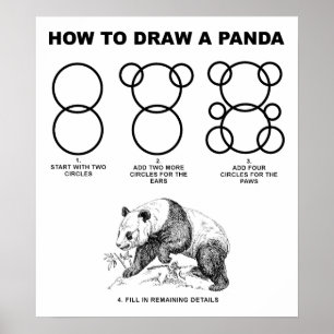 Como Desenhar um Poster Engraçado de Panda