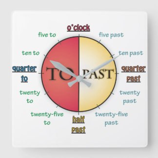 Como dizer relógio de parede do tempo