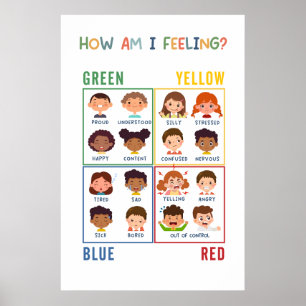 Como estou me sentindo de zonas emocionais Poster