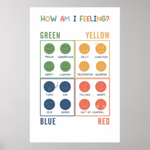 Como estou me sentindo de zonas emocionais Poster