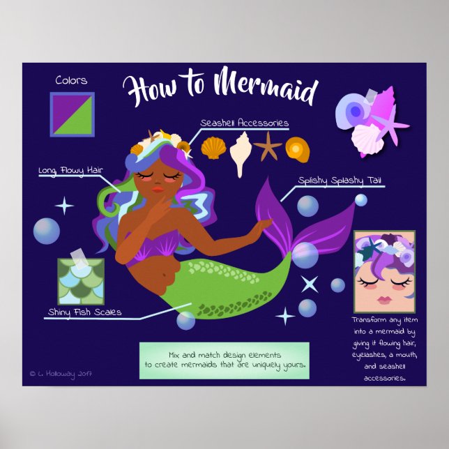 Como fazer a Mermaid Poster (Frente)